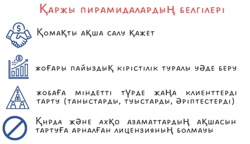 ПРИМЕЧАНИЕ ПО ПОВЫШЕНИЮ ФИНАНСОВОЙ ГРАМОТНОСТИ НАСИЛЕНИЯ